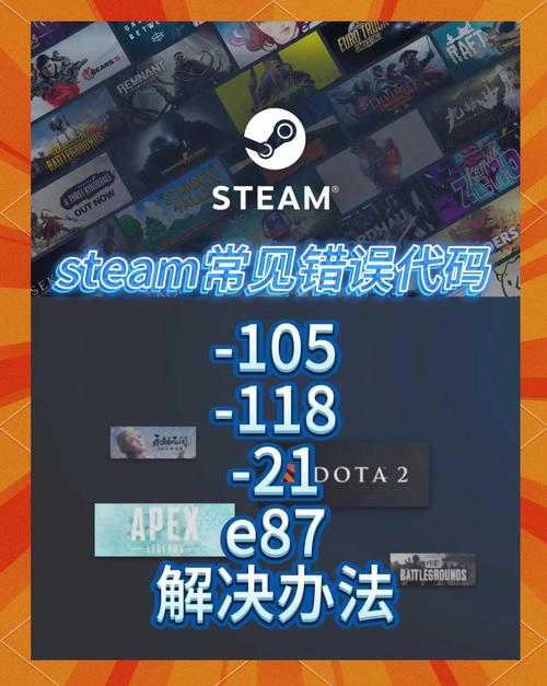 Steam 101错误代码是什么?教你轻松解决问题
