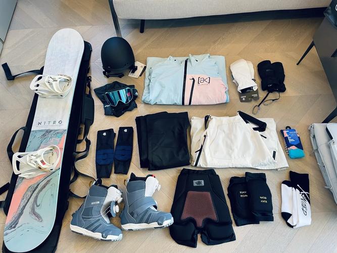 揭秘极限装备：从新手到大神，一步到位！