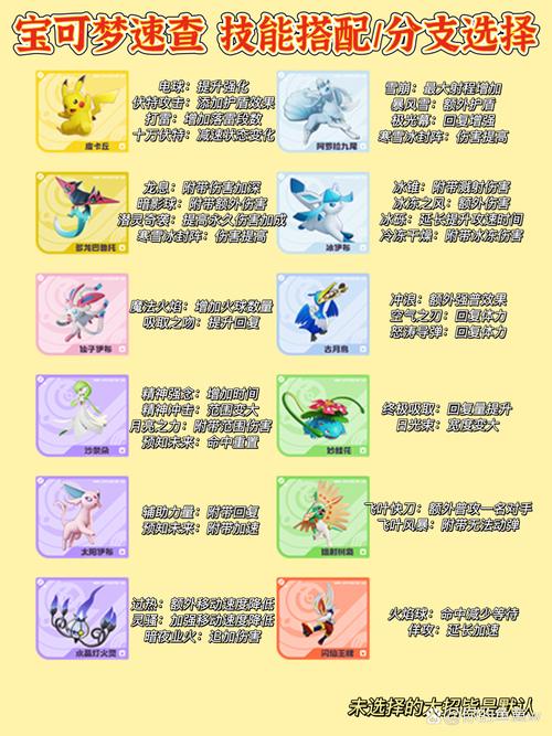 解锁双子星图鉴：快速收集所有神奇宝贝的技巧！