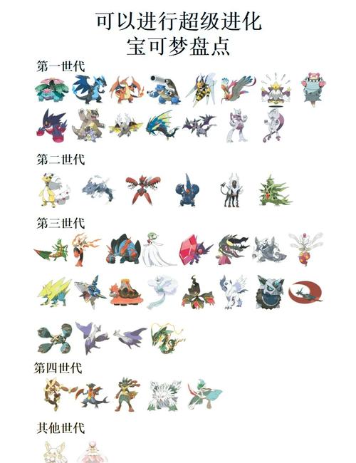 mega进化全解析：战斗中如何利用mega进化策略？