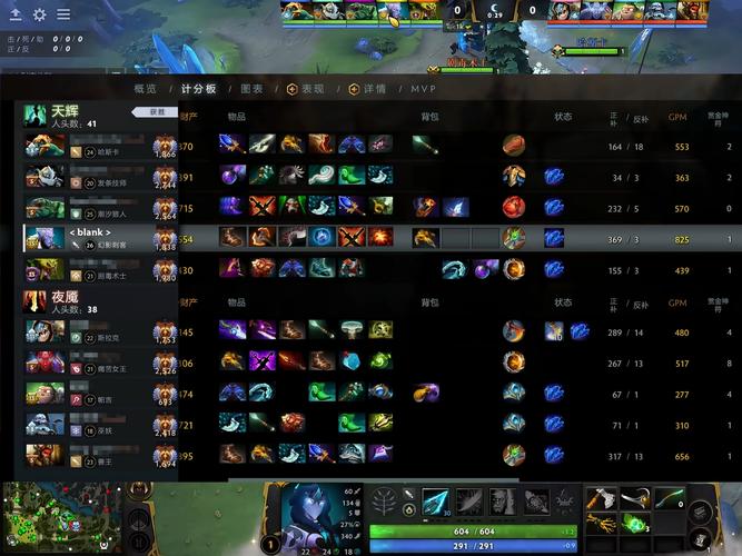 Dota2莱恩最强出装推荐，带你快速上分！