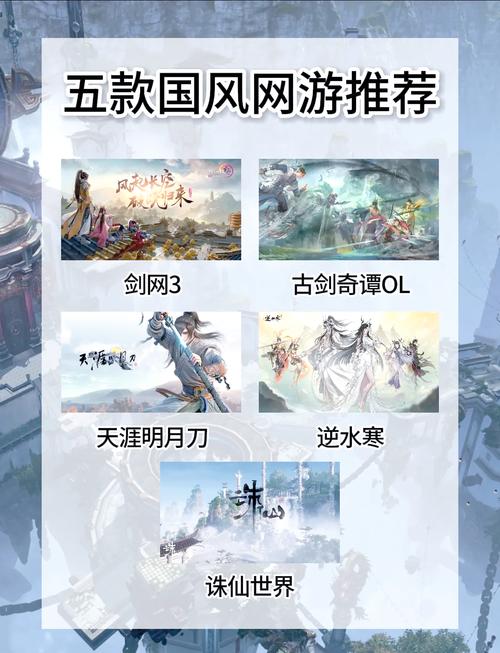 2.5D网游排行榜新鲜出炉,不容错过的游戏盛宴