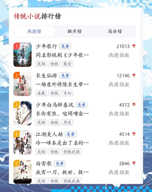 阿宾小说与杨过游戏：你更喜欢哪一个？