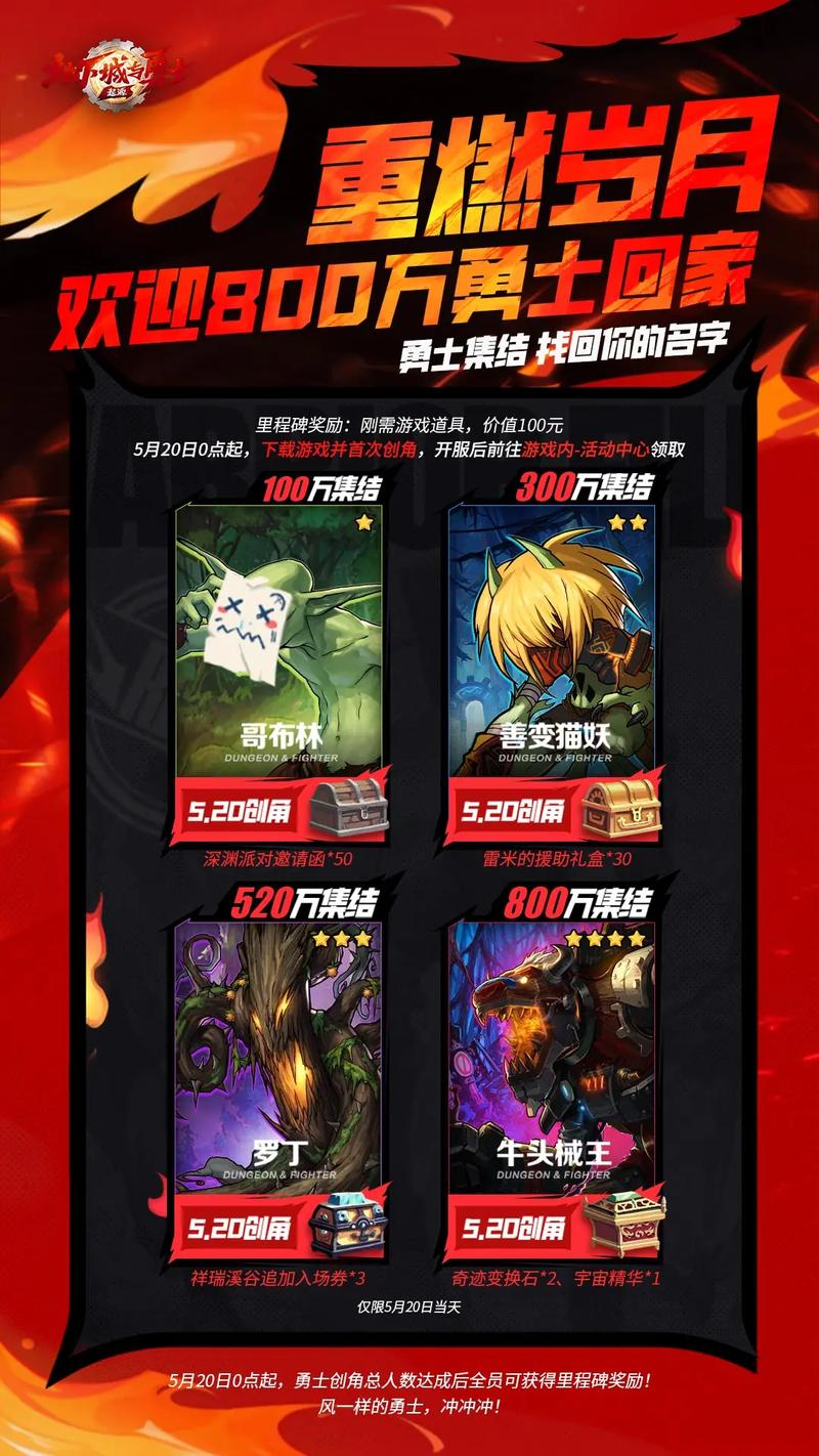 还在等什么?地下城与勇士手游官网等你来战