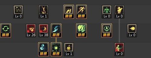 千手罗汉刷图加点攻略：平民玩家快速提升指南