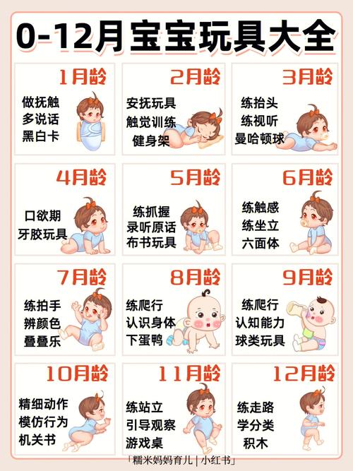 如何快速下载甄恬的冰激凌？新手玩家必看攻略