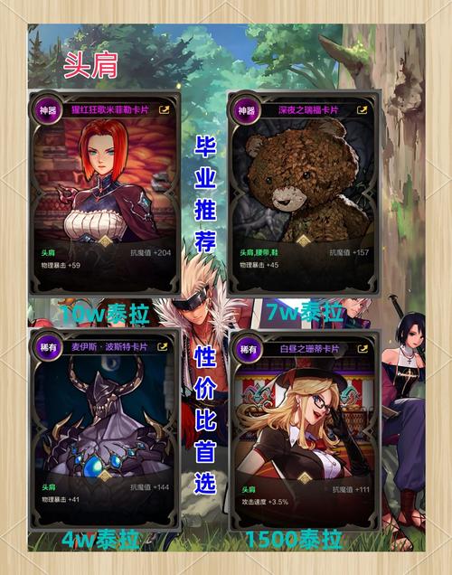 DNF火焰石获取途径详解：副本、活动、交易全掌握！