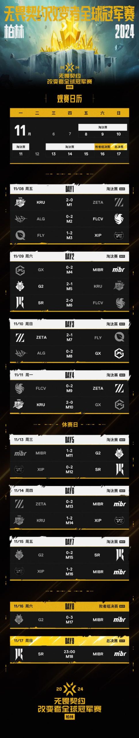 无畏契约2025赛季计划公布：赛事升级体验更佳