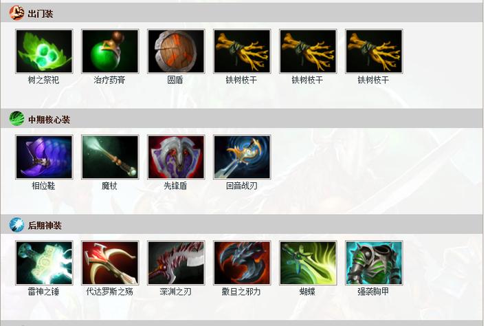 小火枪最佳出装搭配:秒杀敌人无压力