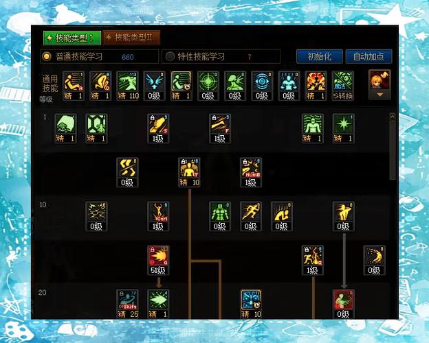 千手罗汉刷图加点攻略：平民玩家快速提升指南