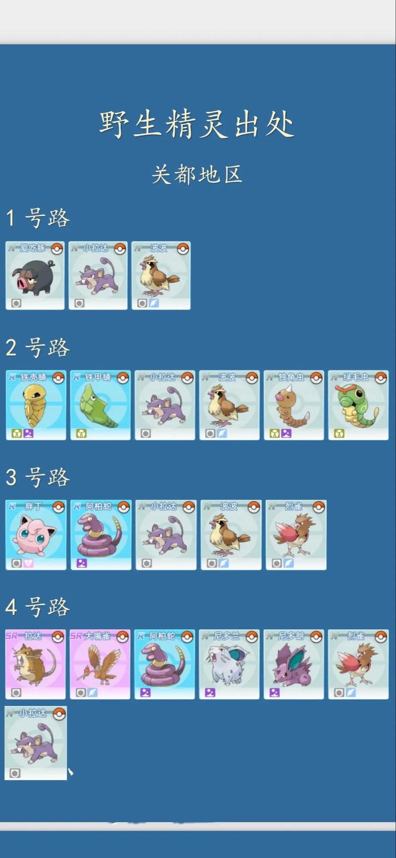 玩转口袋妖怪金刚石：从新手到高手进阶指南