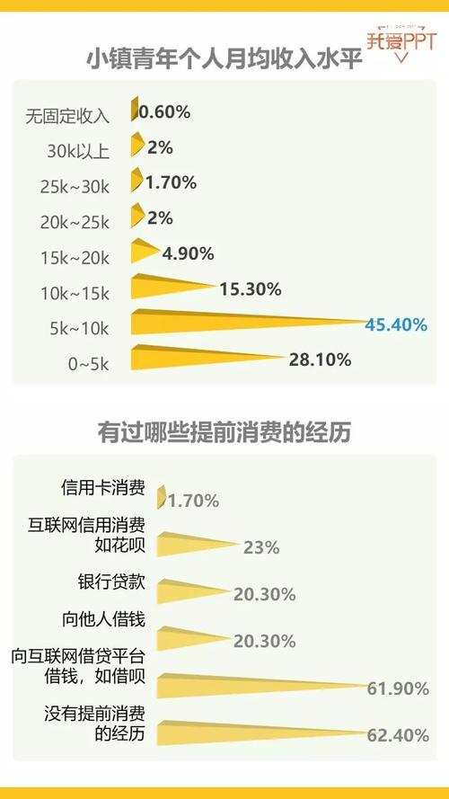 想知道青年大第季第11季第五期答案?这份答案总结帮你解决难题