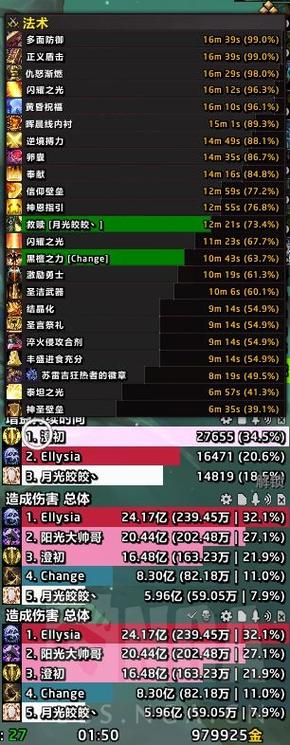 PT符石组合大全:提升战力秒杀全场