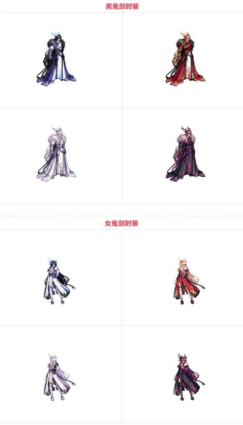 细数DNF往昔:2011国庆套的那些事儿