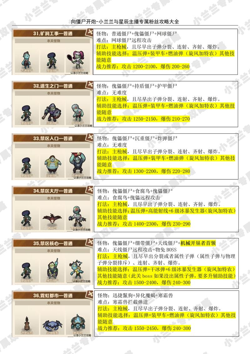 为炮而战游戏详解:丰富玩法,策略战斗,隐藏剧情等你探索