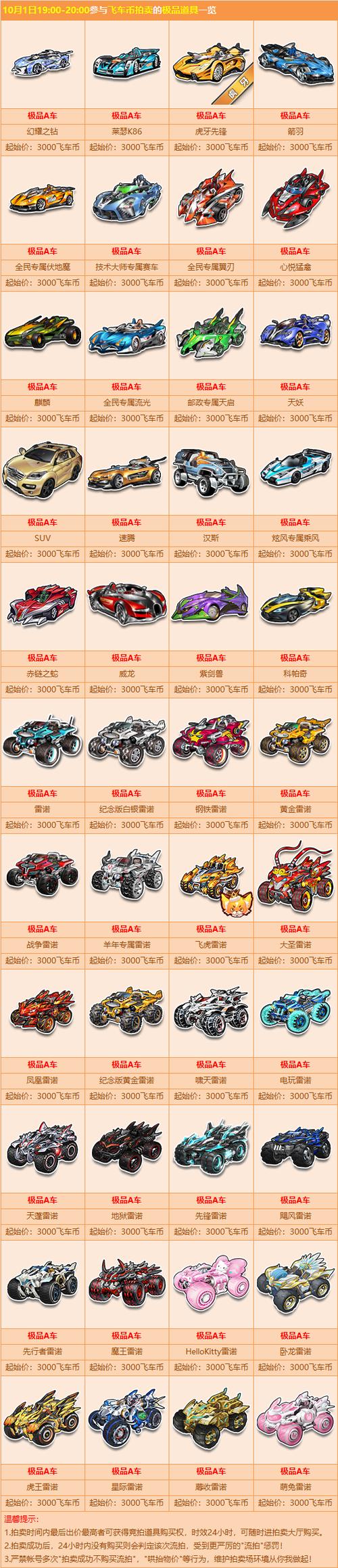 速看!QQ飞车手游最强A车排行及获取攻略