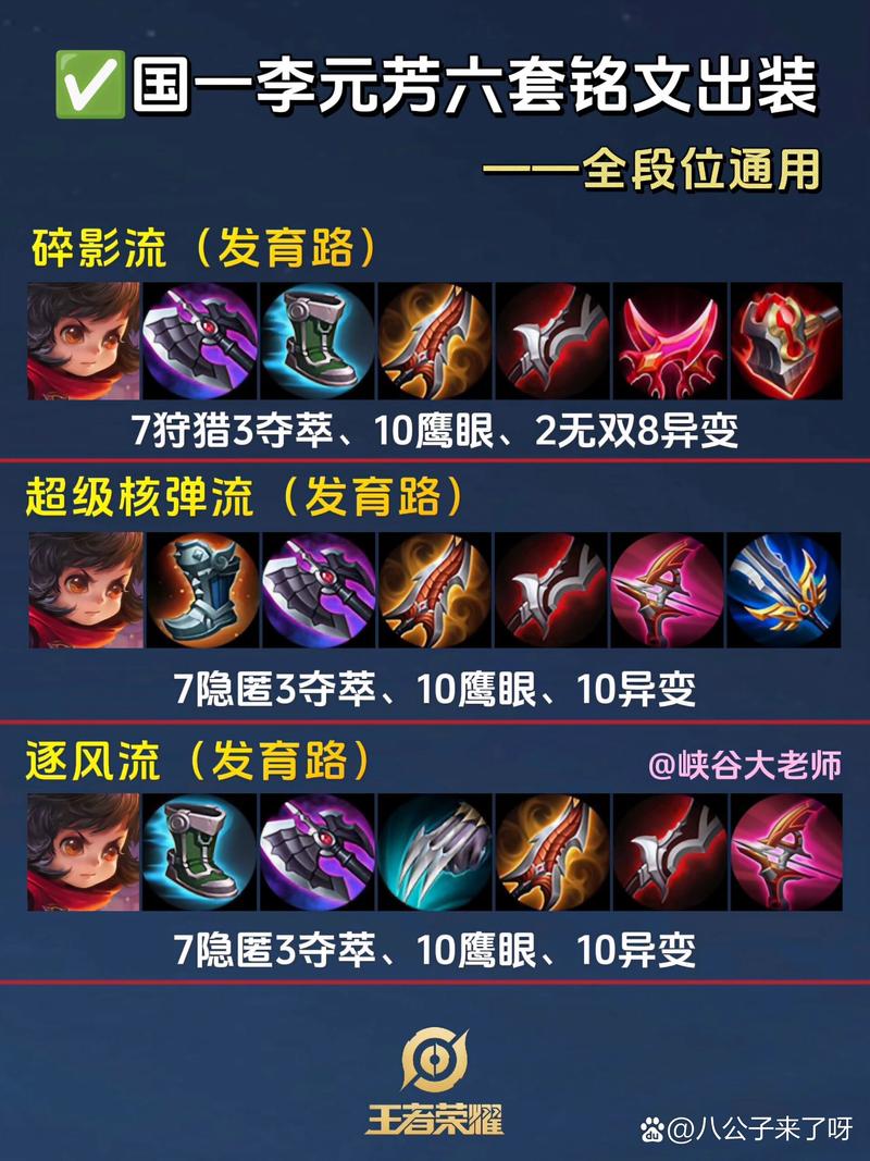 王者荣耀李元芳实战技巧:进阶操作提升游戏胜率