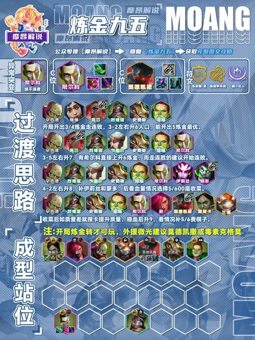 神界危机秘籍：高效刷金币和装备的秘诀