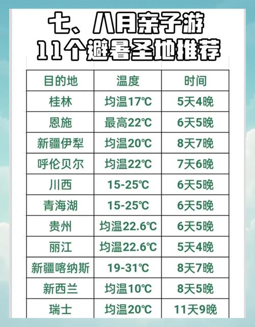最热的夏天在哪下载？高清版资源分享地址！