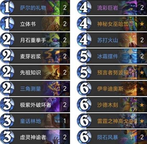 光明破坏者新手教程,从零开始教你核心玩法!