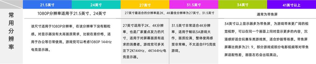 暗黑破坏神3台湾账号注册:避坑指南及常见问题