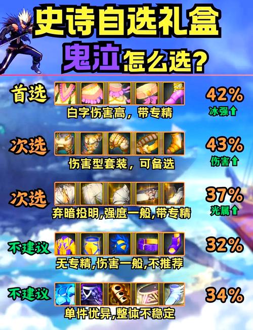 还在纠结鹿鼎记OL选什么职业？这篇攻略帮你做决定