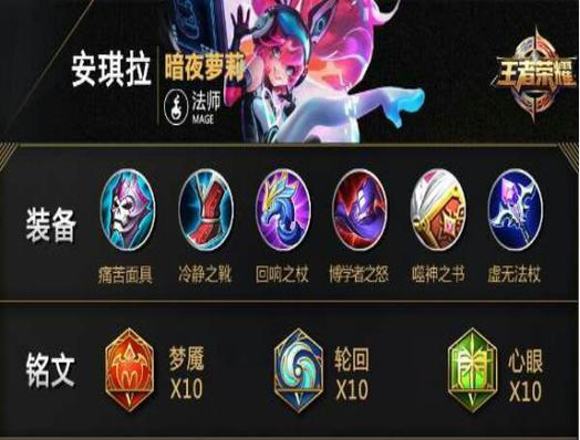 王者荣耀安琪拉最佳出装：附详细解析