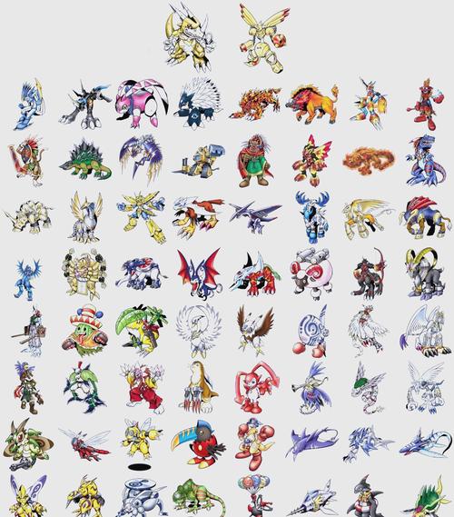 数码宝贝世界复原攻略:快速上手,培养最强数码兽