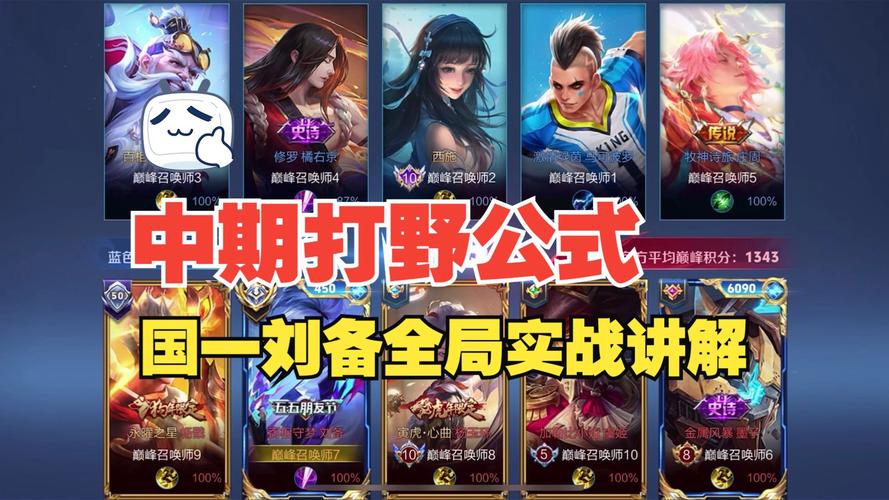 高端局常用打野英雄技巧分享,助你成为王者峡谷大神!