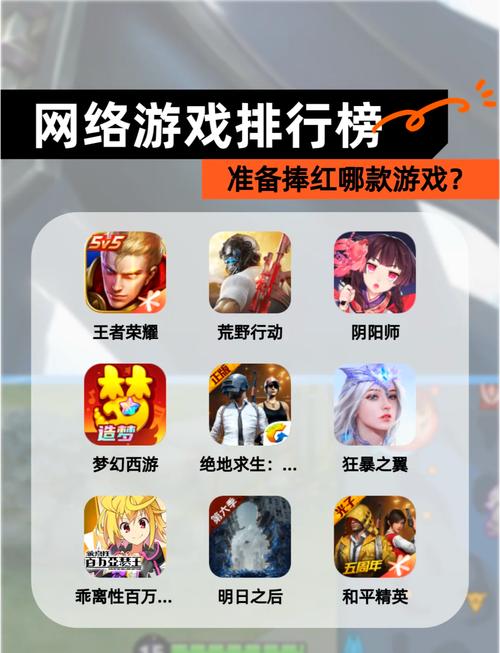 2023最火的网络游戏推荐,你玩过几个?