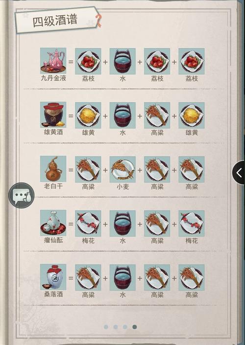 江湖悠悠酒谱大全：配方、材料及酿造技巧详解