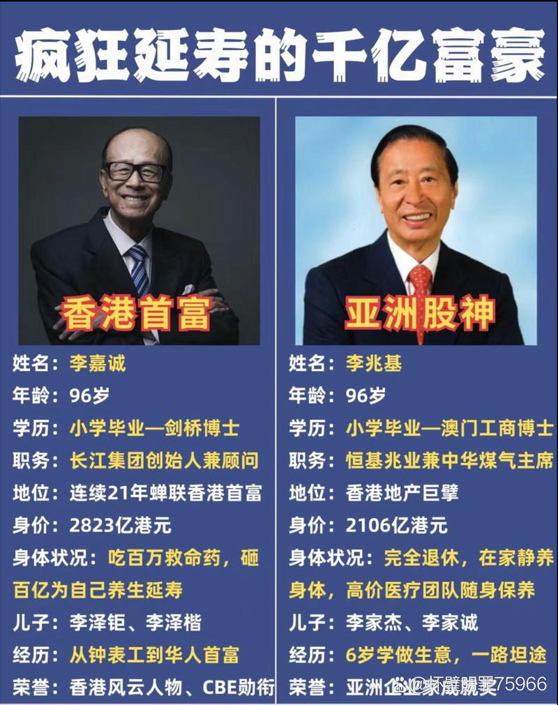 香港地产大亨李兆基的商业帝国，以及他的传奇人生