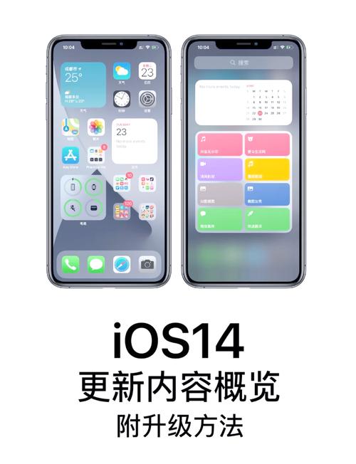 iOS14什么时候更新推送?别着急,答案就在这!