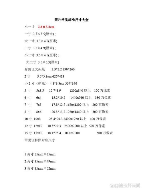 如何选择适合你的Smaller尺寸？