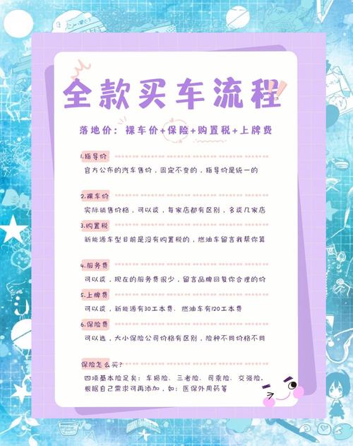 购买WEYX4 0指南：避坑技巧和选购建议