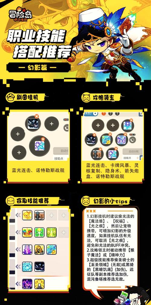 冒险岛枪战士加点技巧:快速提升战力的小窍门