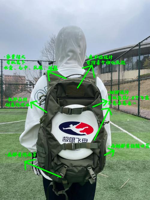 揭秘极限装备：从新手到大神，一步到位！