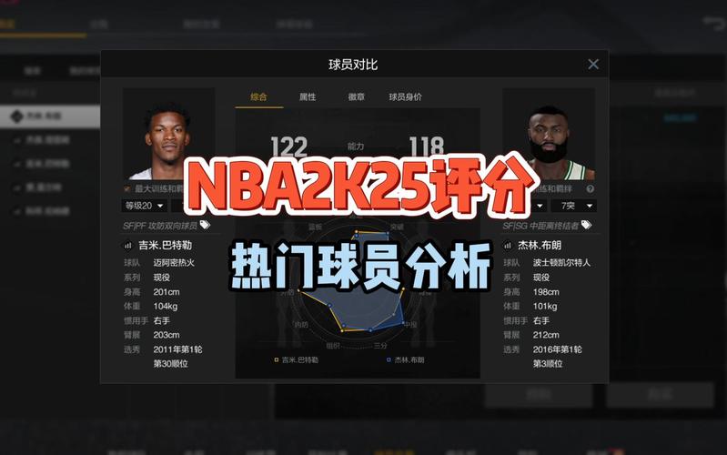 NBA2KOL官网：球星阵容，游戏玩法，一网打尽