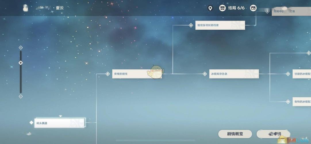 阳光下的野兽:高难度挑战及完美结局达成攻略
