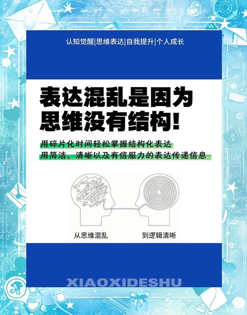 必加思索APP：提升思维能力，交流你的想法