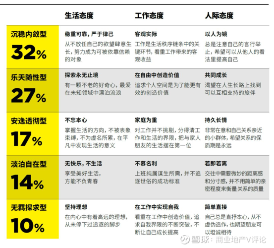 想知道青年大第季第11季第五期答案?这份答案总结帮你解决难题