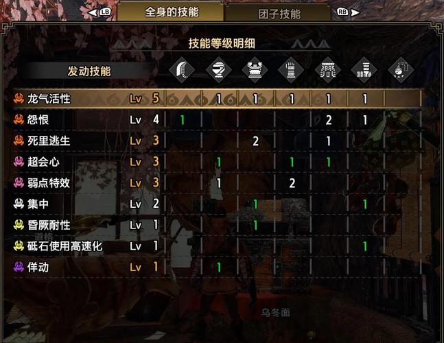 怪物猎人崛起:超详细图文攻略,助你轻松狩猎