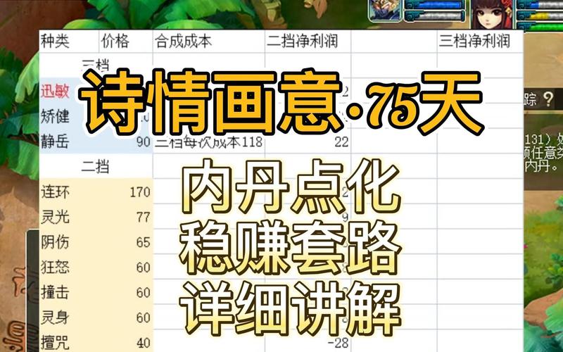 游戏内丹领悟全解析：提高内丹等级的技巧