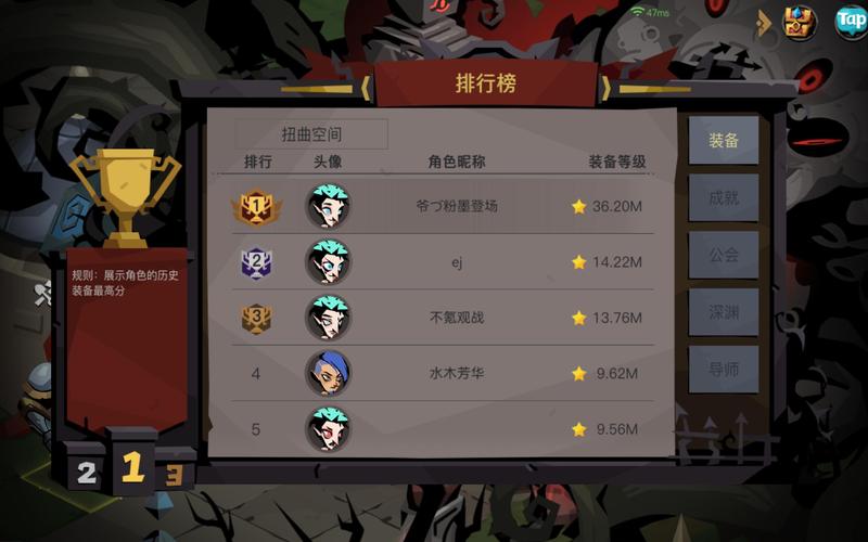 贪婪洞窟2游戏评测：值得一玩吗？深度体验