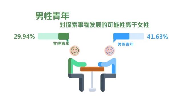 想知道青年大第季第11季第五期答案?这份答案总结帮你解决难题