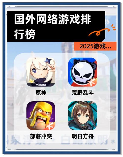 好玩的新出的网游排行榜：必玩热门游戏推荐