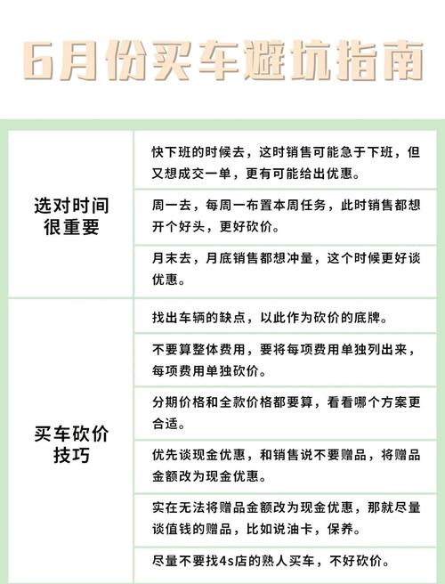 购买WEYX4 0指南：避坑技巧和选购建议