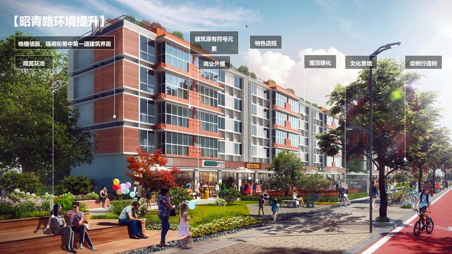 城市家园版本大全对比：哪个版本更适合你？