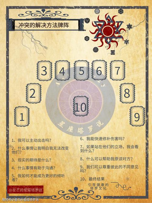 想玩万智牌？这份规则说明书你必须看看！