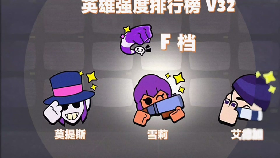 欧米伽小队幽灵特工皮肤:提莫的全新造型